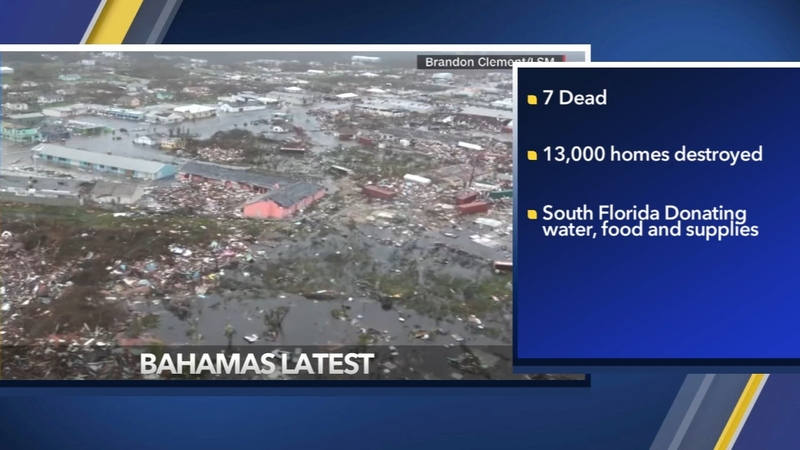Bahamas Death Toll 20 People Have Died In The Abaco Islands From