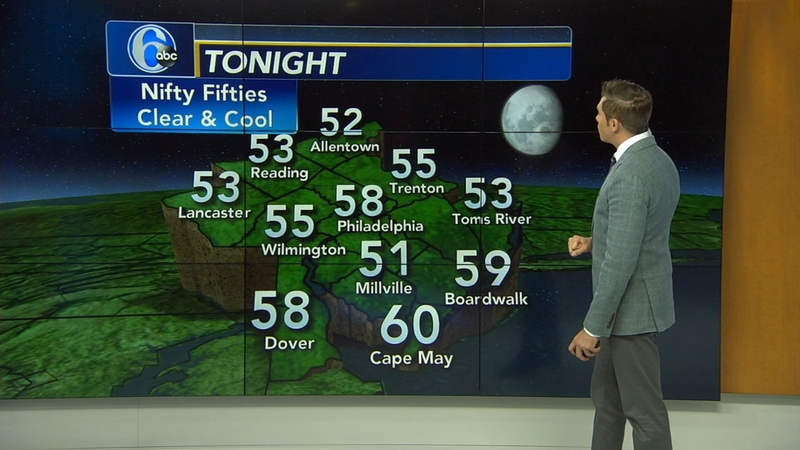 Motor Problems In Infancy May Forecast >> Adam Joseph With Accuweather Motor Problems In Infancy May Forecast >> Adam Joseph With Accuweather