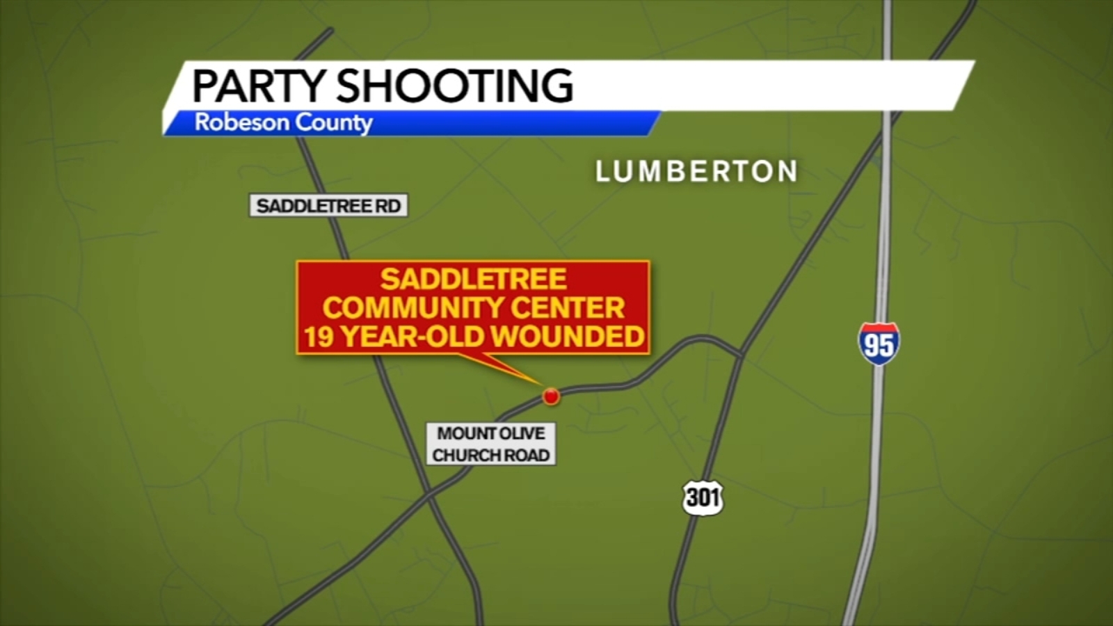 19yearold dies from gunshot wound after shooting at Lumberton party