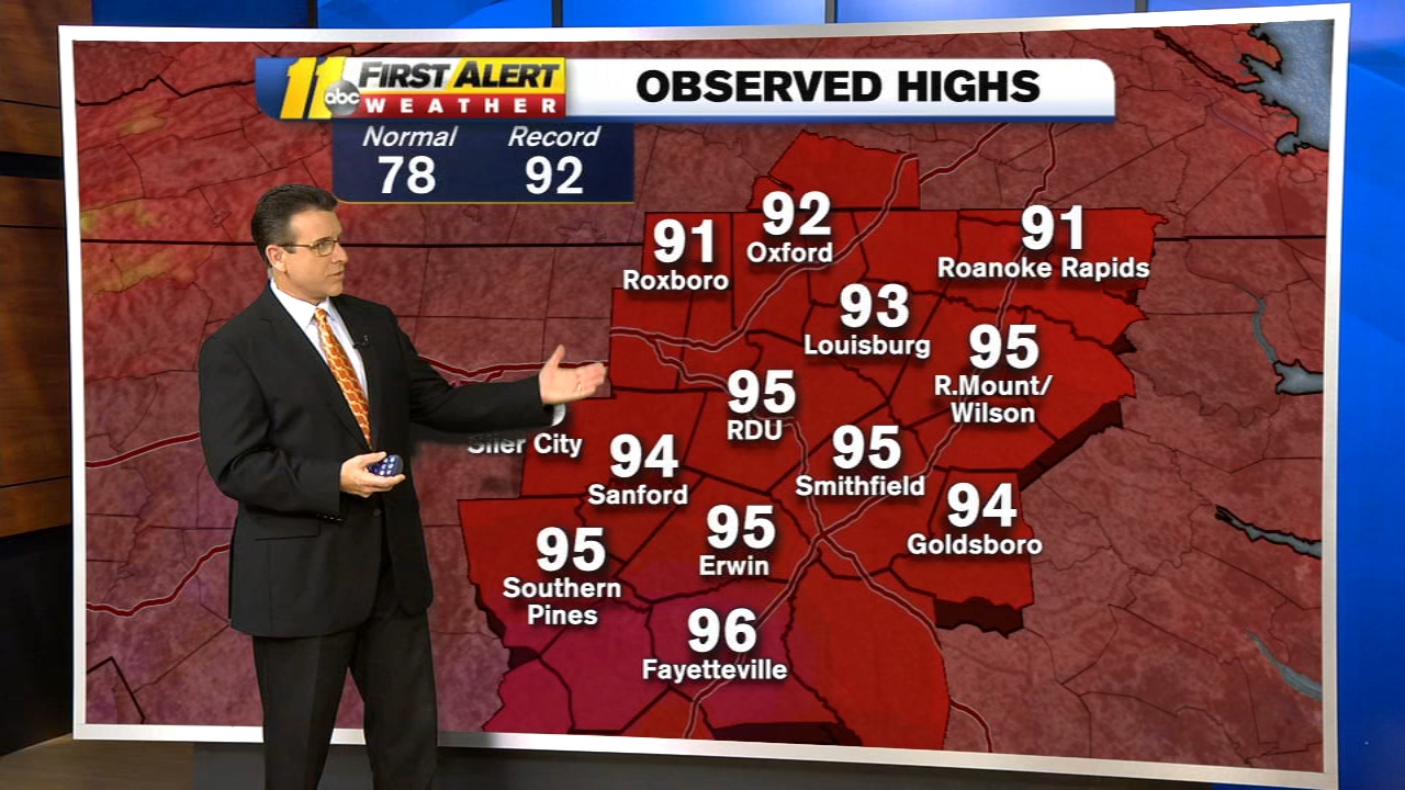 Raleigh and Fayetteville heat records