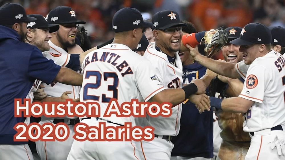 Here's what the Astros will be paying some players in 2020