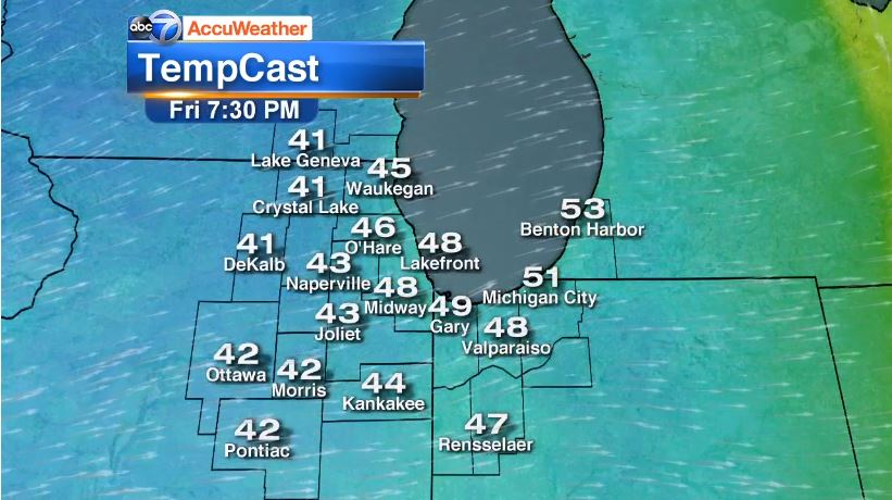 North Chicago Il Weather The Weather Network