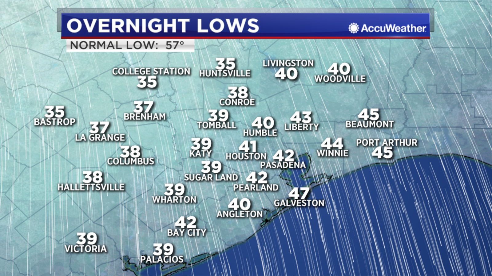 HOUSTON WEATHER Wind gusts over 40 mph tonight, wind chill near
