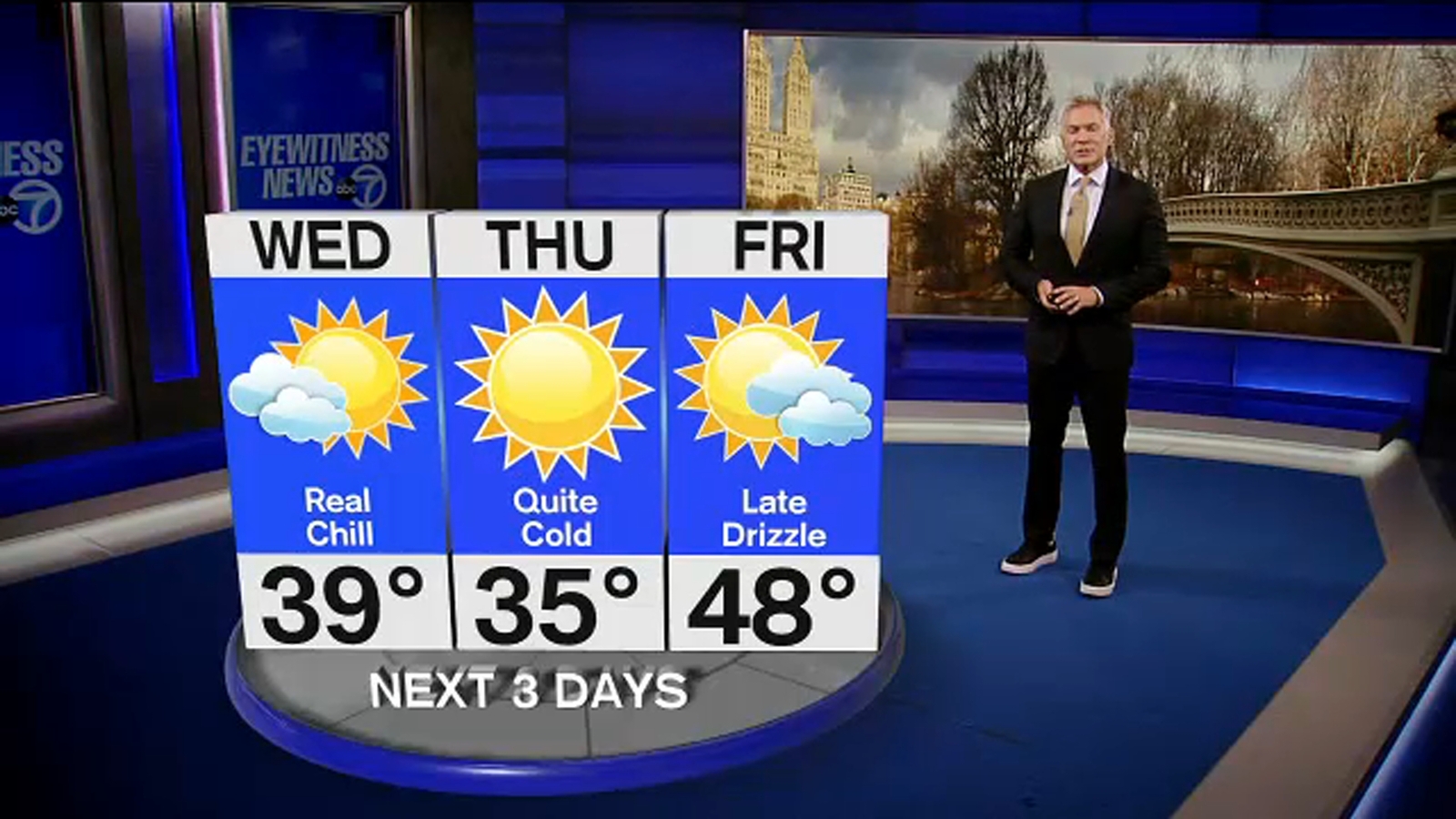 AccuWeather forecast in TriState area ABC7 New York
