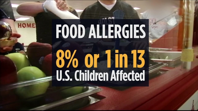 New California Laws 2020 Minimum Wage Wildfires Rent Control Legislation Going Into Effect In 2020 Abc7 San Francisco