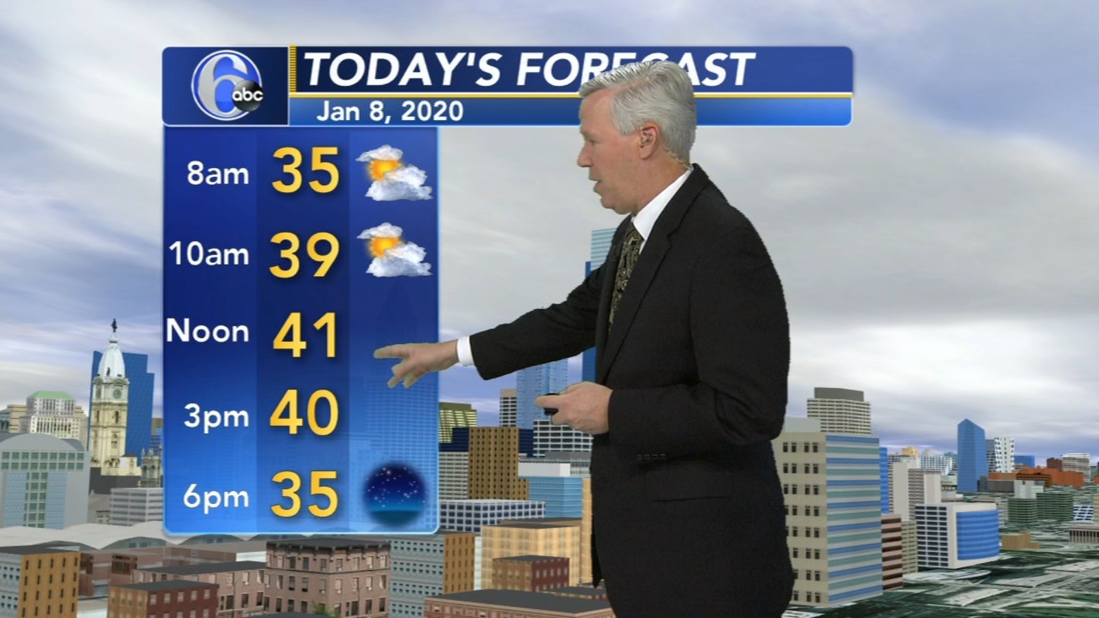 AccuWeather forecast for Philadelphia, Pennsylvania, New Jersey and