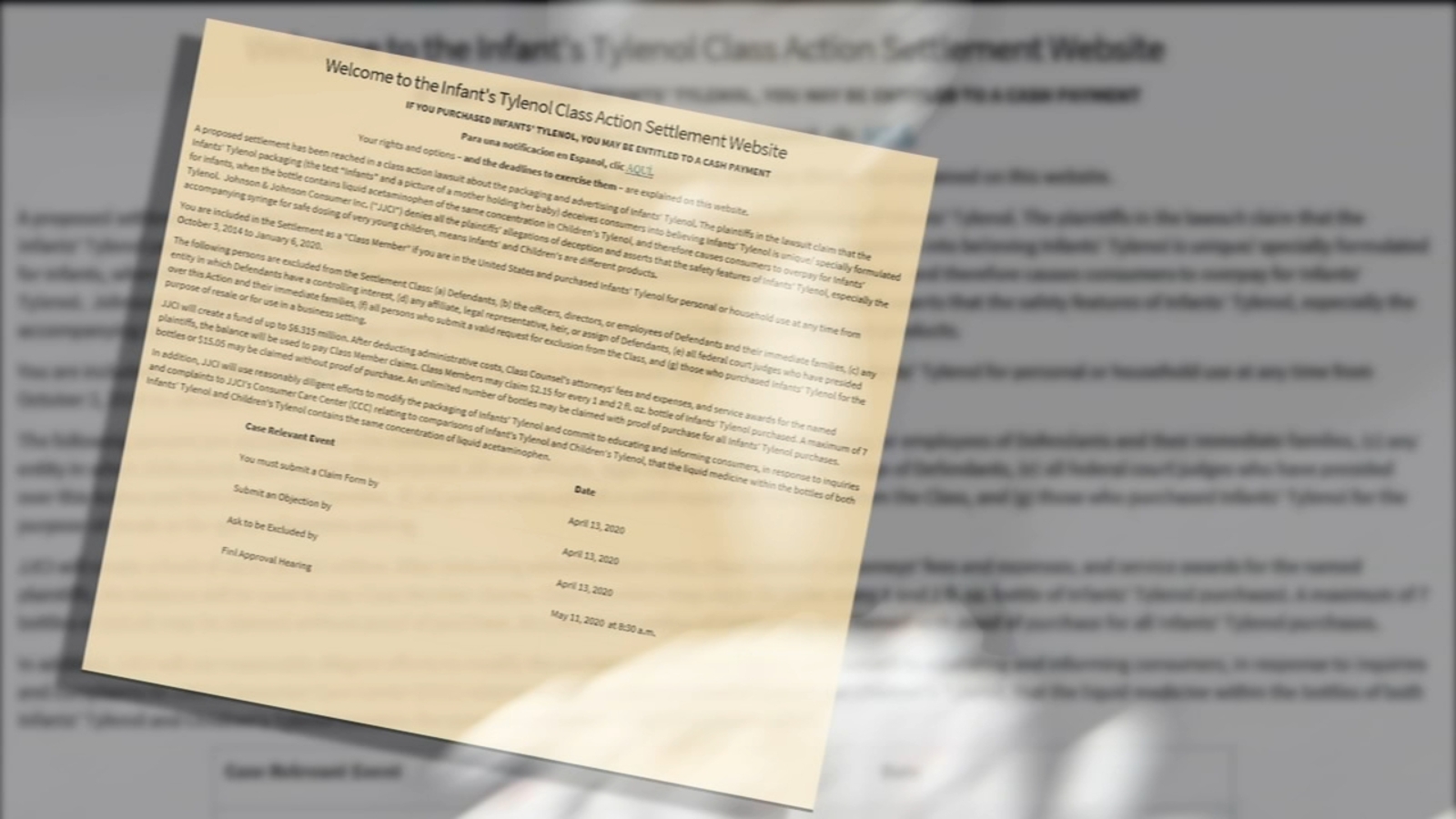 If you bought Infants' Tylenol, you could be part of 6.3 million