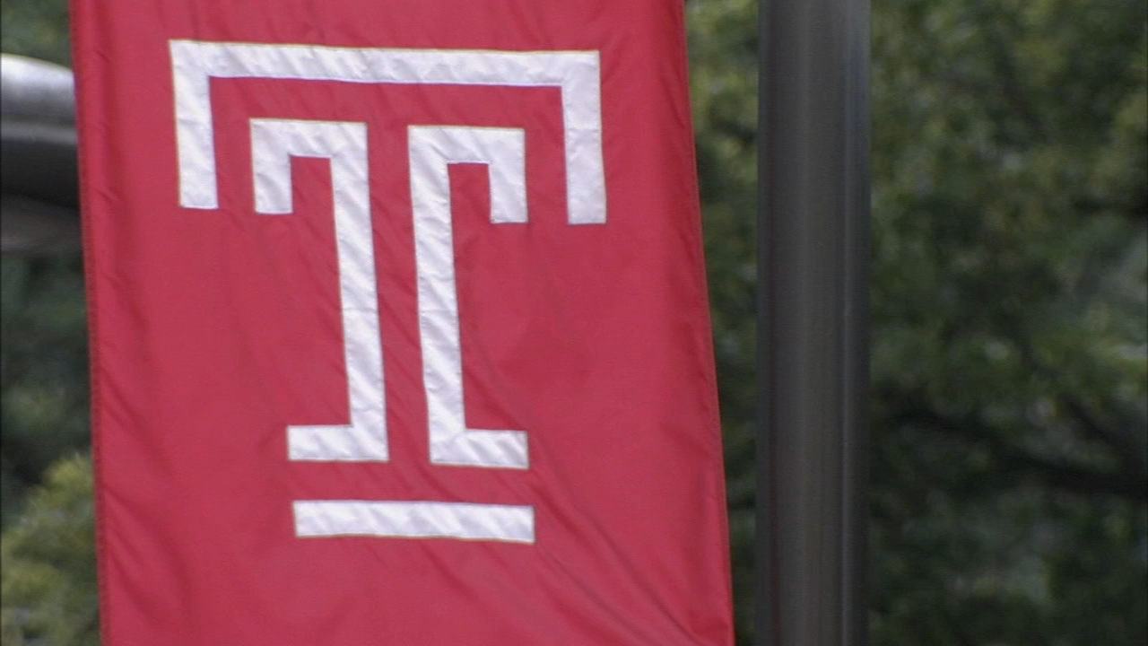 Temple's online MBA program drops in rankings