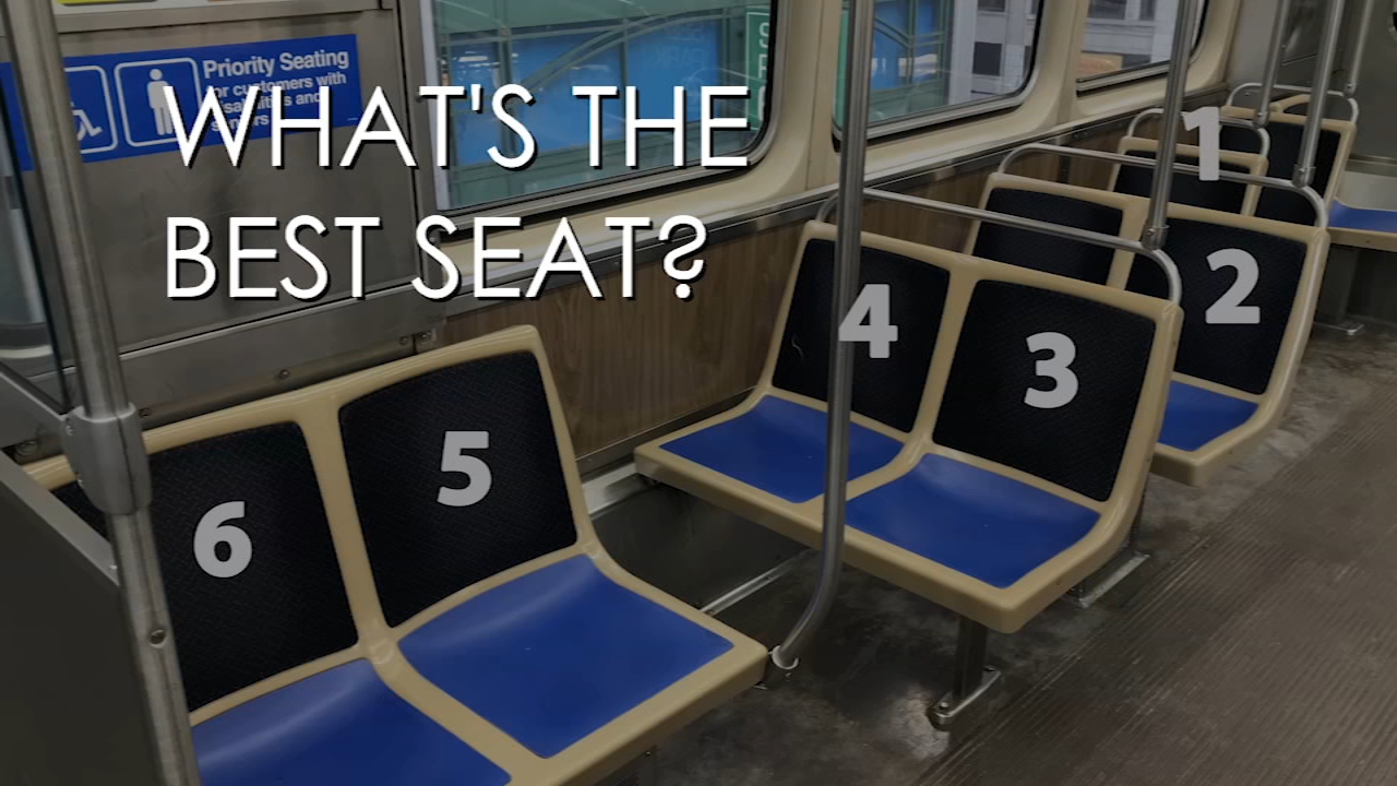 Chicagoans rate the best, worst CTA train seat