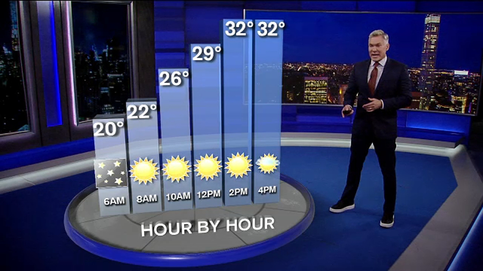 AccuWeather Planner ABC7 New York