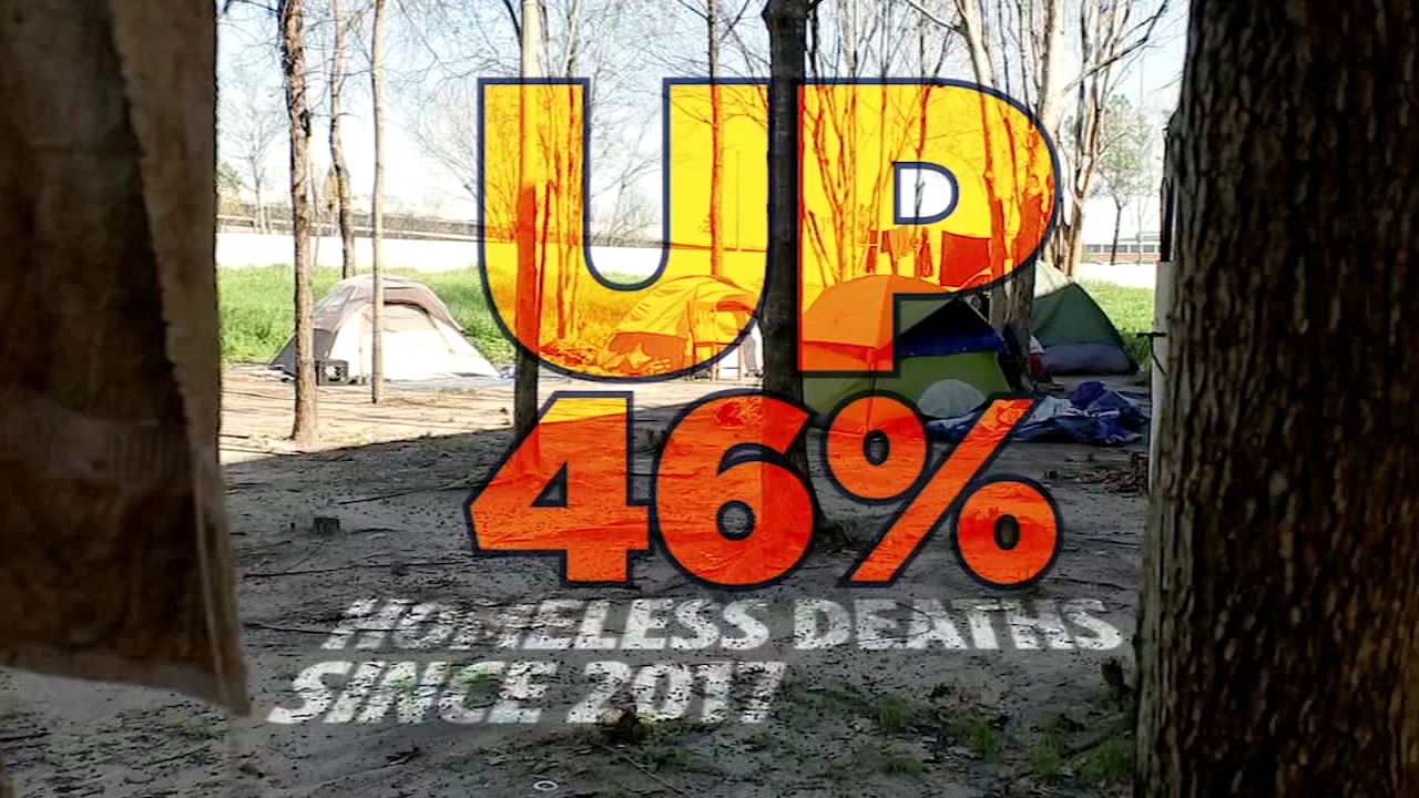 A homeless Houstonian died every 3 days in 2019