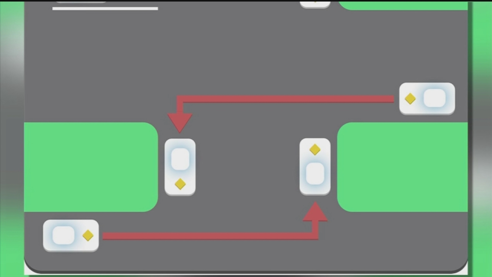 Dangerous Uturns How to avoid them ABC13 Houston