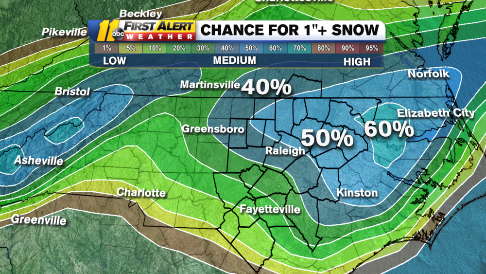 Midday weather update