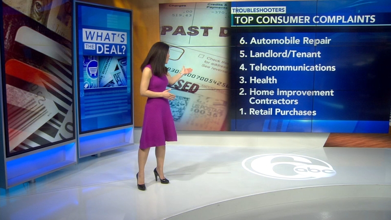 National Consumer Protection Week Here S The Top 6 Issues Consumers Complain About The Most According To Call For Action 6abc Philadelphia