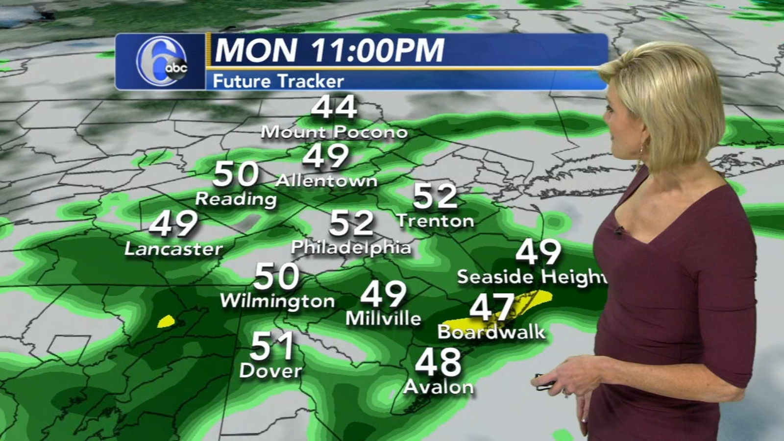 Philadelphia weather forecast AccuWeather forecast for Pennsylvania