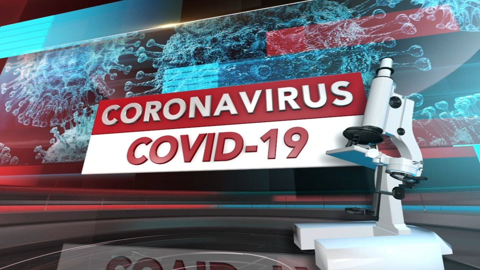 Coronavirus Philadelphia Another Resident Being Tested For Covid 19 Previous Case Negative 6abc Philadelphia