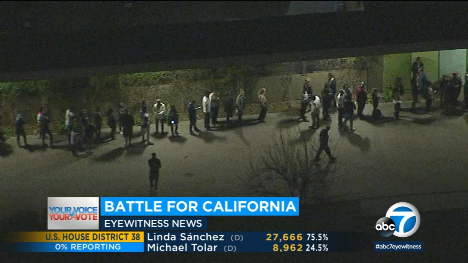 Super Tuesday: LA County voters face hourslong wait to cast ballots at ...