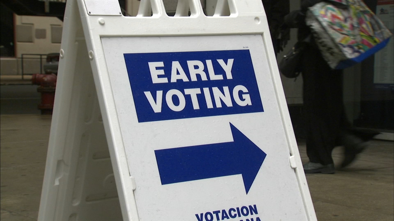 COVID-19 concerns may be impacting early voting