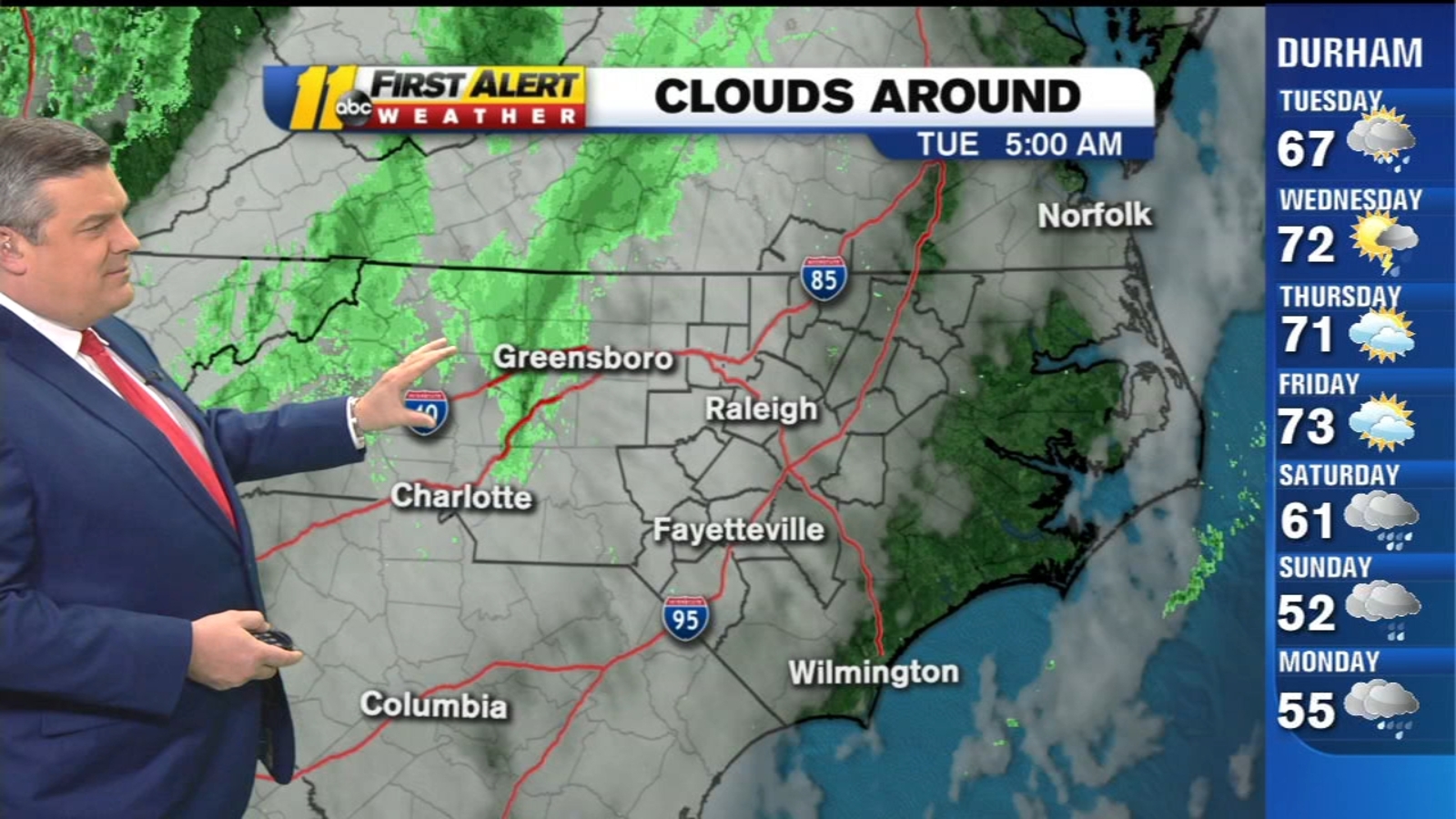 Weather Forecast for the Triangle, Raleigh, Durham, Fayetteville, Cary