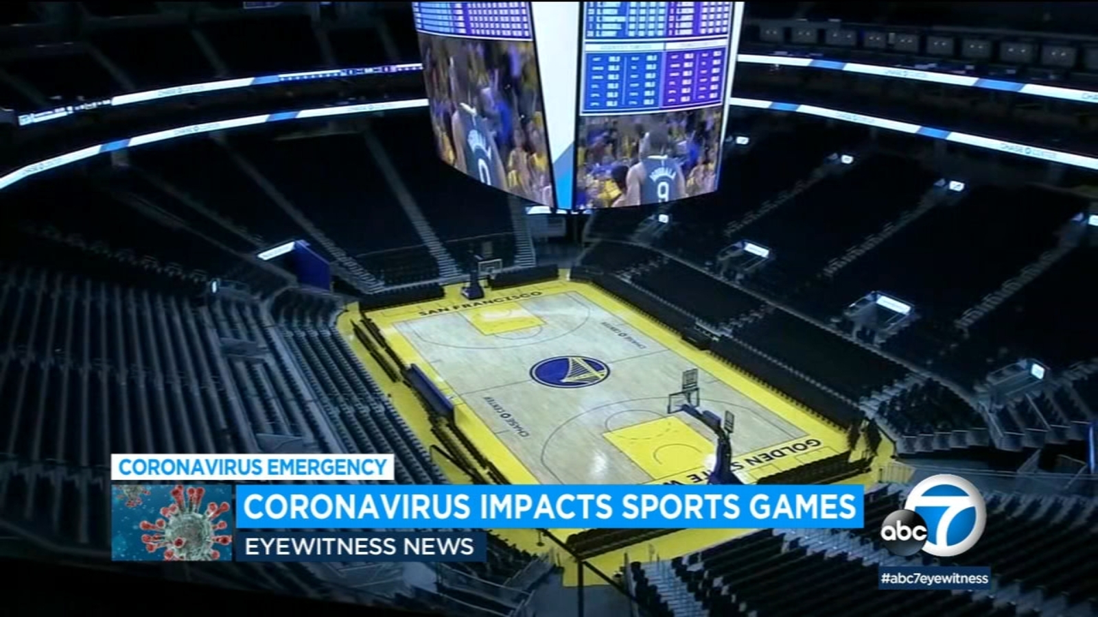 Some sporting events being held without fans amid coronavirus outbreak