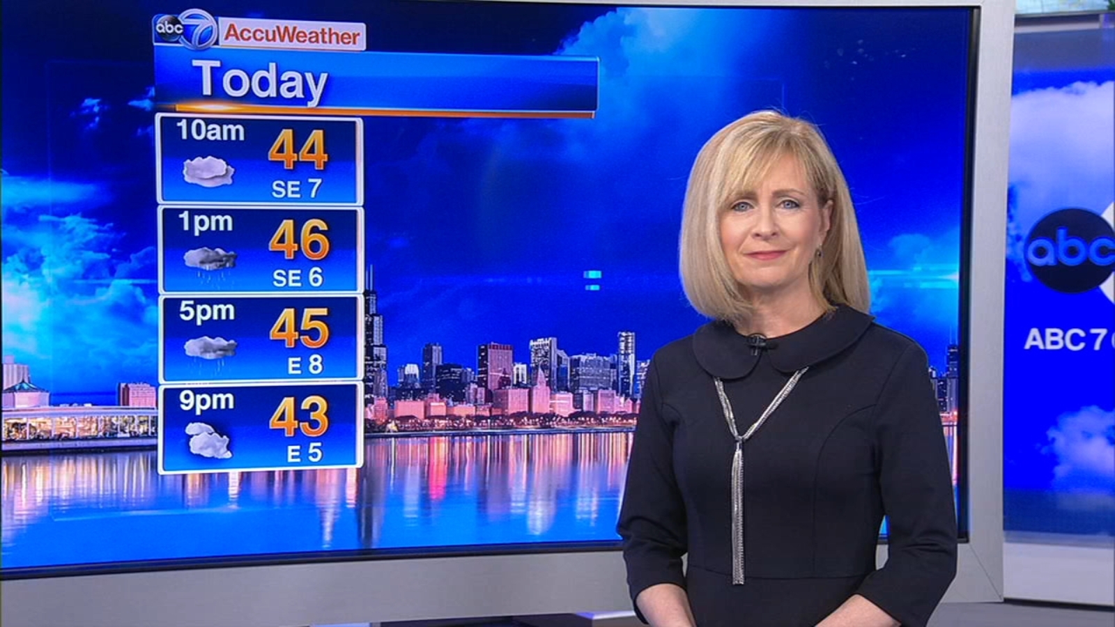 Chicago AccuWeather Rainy Wednesday