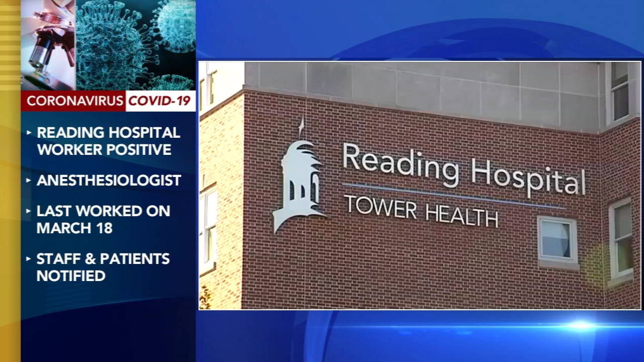 Anesthesiologist among new positive coronavirus case in Pennsylvania.