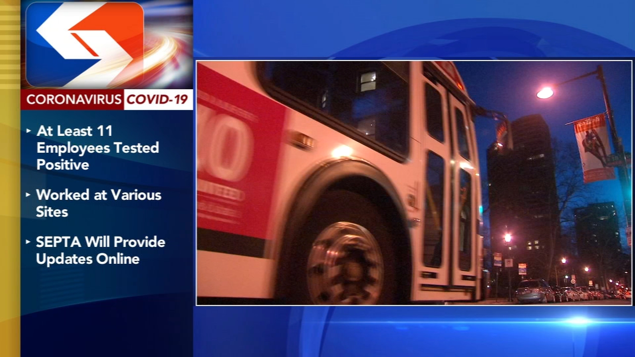 SEPTA discusses operational plans amid COVID-19 crisis