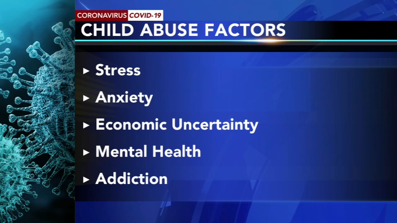 Child abuse concerns rise amid COVID-19 