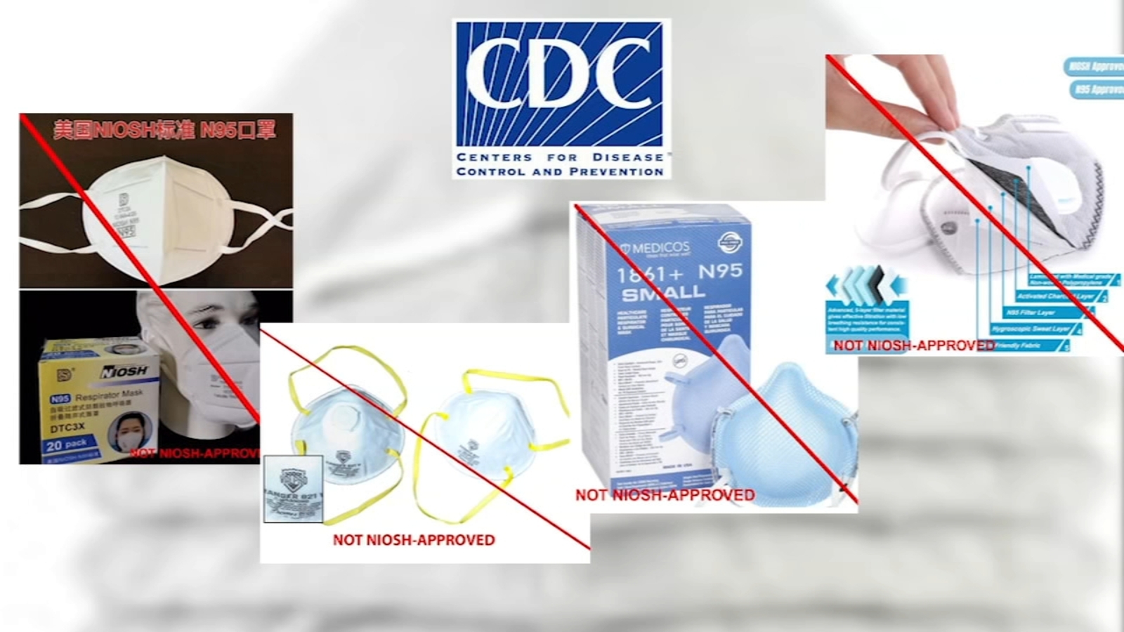 Coronavirus Illinois Magid Glove and Safety in Romeoville warns some