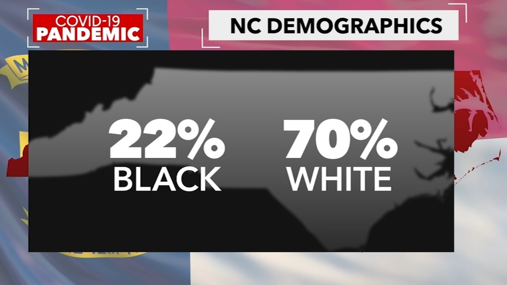 African Americans appear to be contracting COVID-19 at higher rate