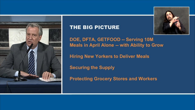 Mayor de Blasio lays out a $170M food plan