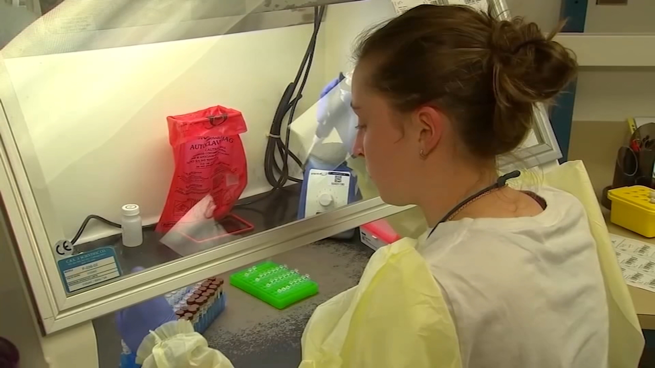 UNC Medical Center looking to raise COVID-19 testing to 500 tests per day