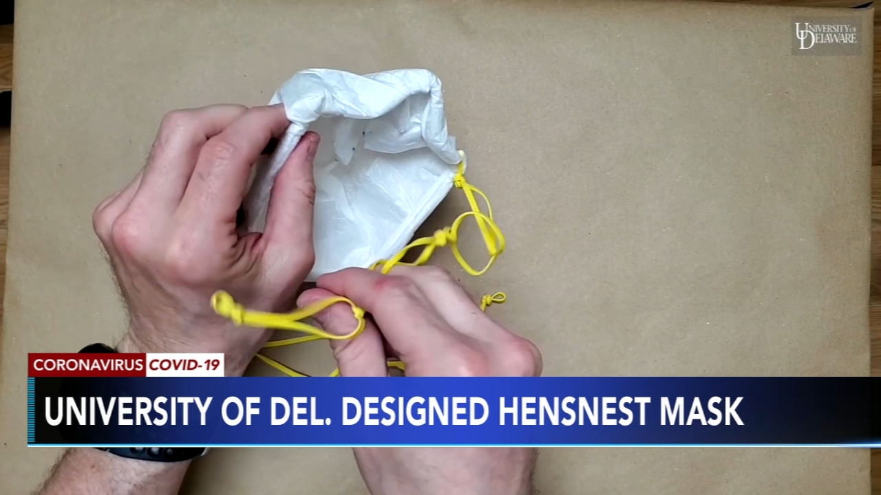 University of Del. design Hensnest masks
