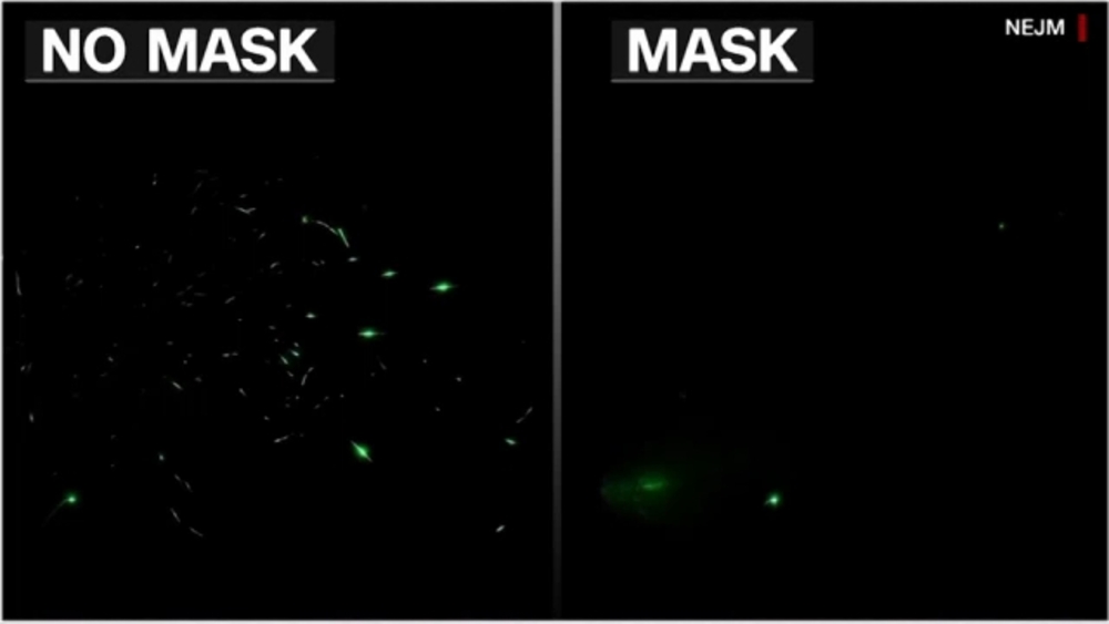 Coronavirus: Video study highlights how spit travels in air with, without mask