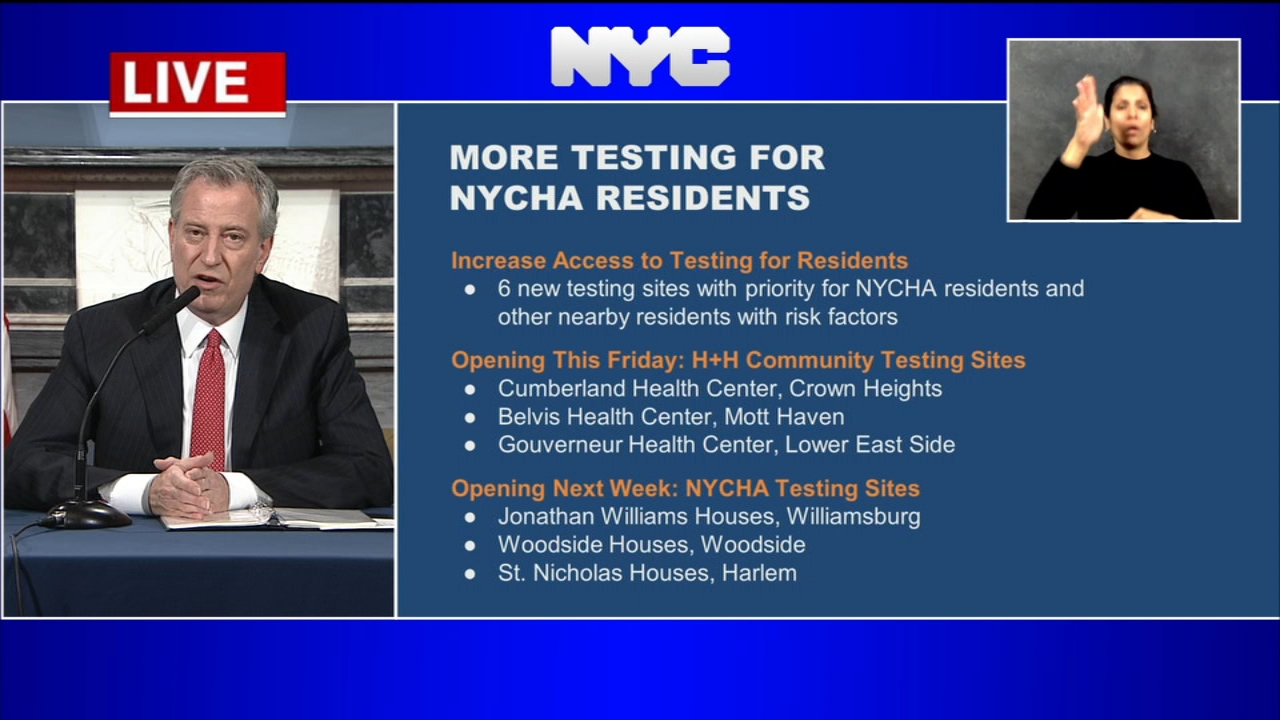 New NYCHA testing sites to open