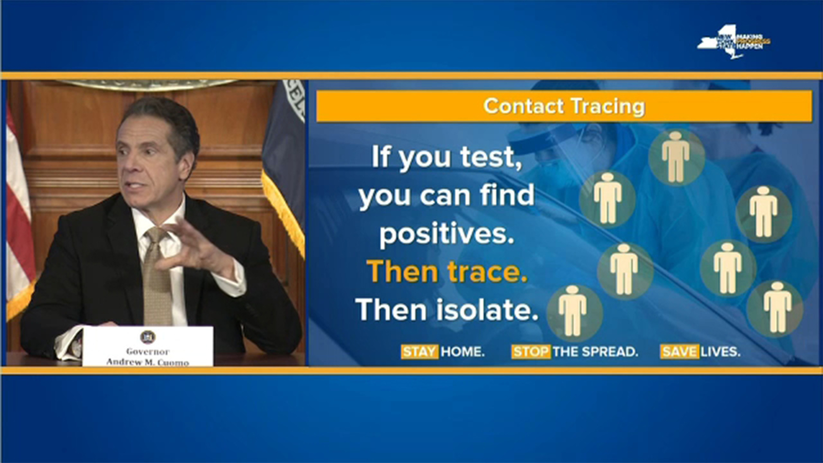 Coronavirus New York Governor Cuomo Says Testing Tracing Army Are Keys Moving Forward Abc7 New York