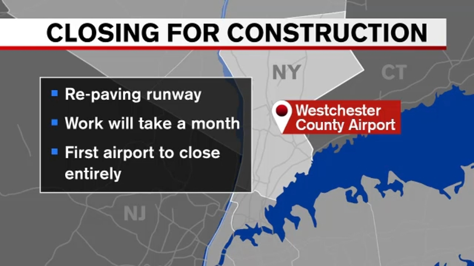 Coronavirus New York Westchester Airport closing to accelerate runway