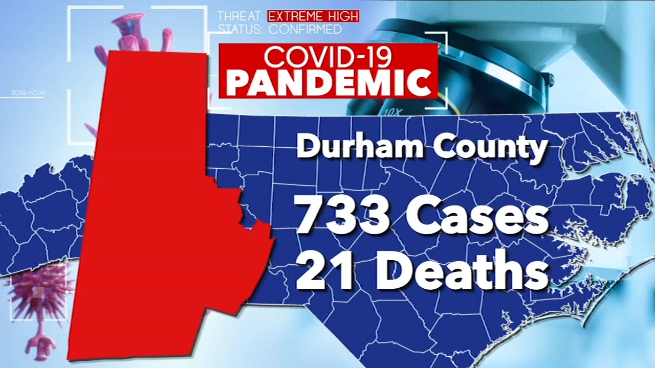 Coronavirus NC: Latest updates on COVID-19 in North Carolina