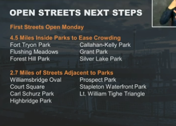 Mayor announces first city streets opening to the public