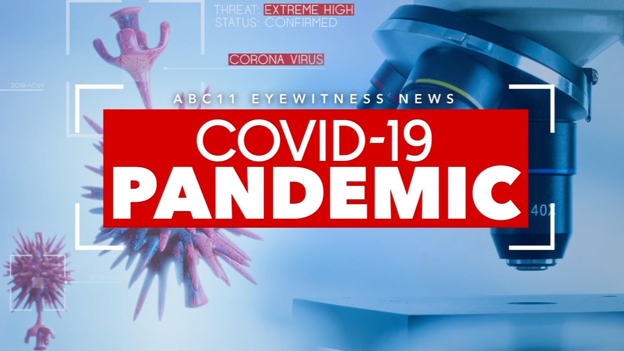 Coronavirus NC; Latest updates on COVID-19 in North Carolina
