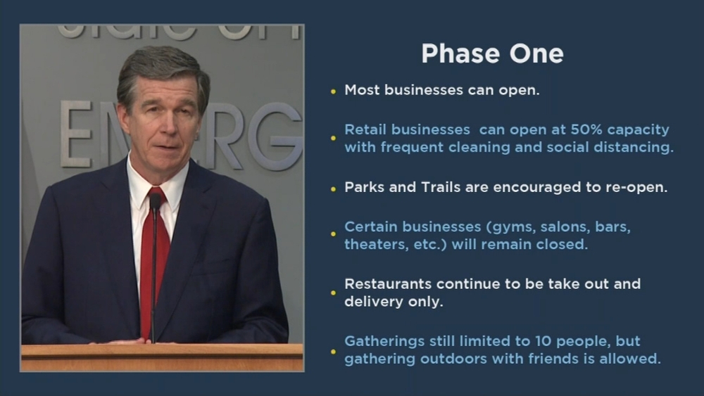 North Carolina to begin Phase 1 of reopening plan Friday afternoon, will allow certain businesses to reopen