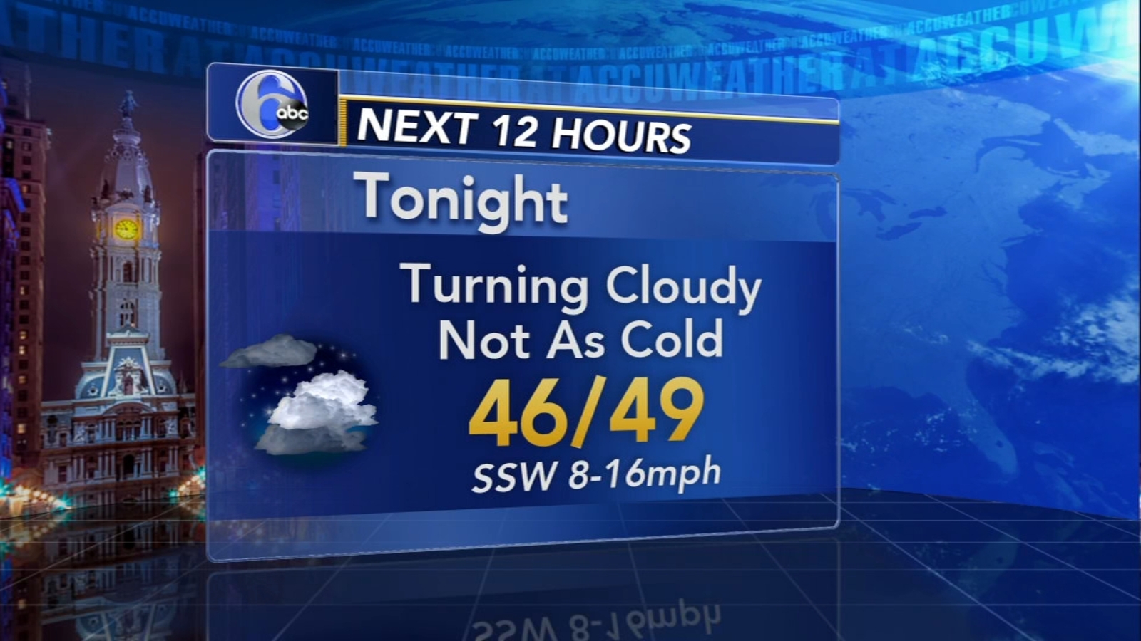 Melissa Magee with AccuWeather 6abc Philadelphia