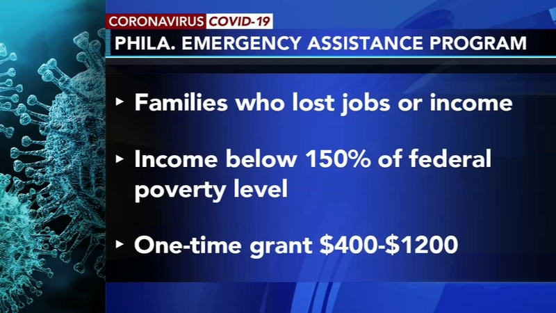 Home Care Grant And Family Support