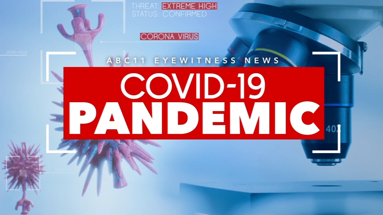 Coronavirus NC: Latest updates on COVID-19 in North Carolina