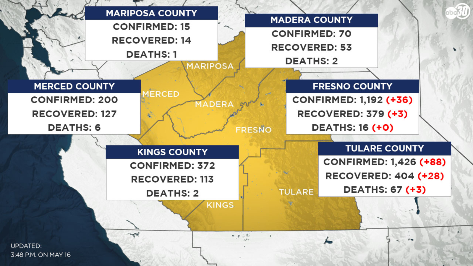 Coronavirus Track and map Central California COVID19 cases in
