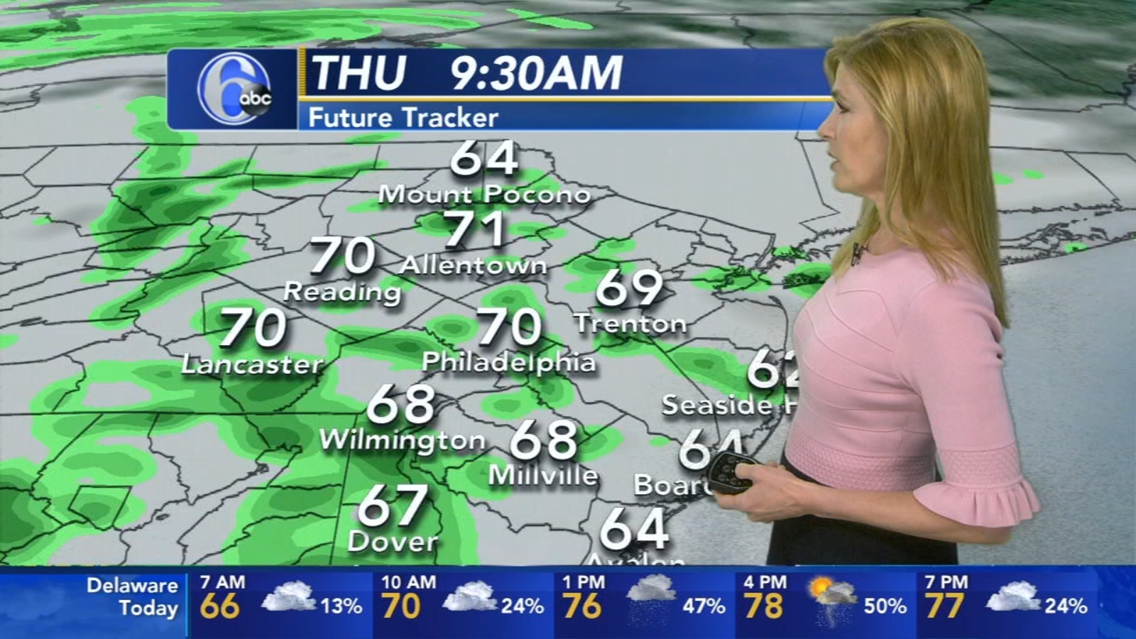 Philadelphia weather forecast AccuWeather forecast for Pennsylvania