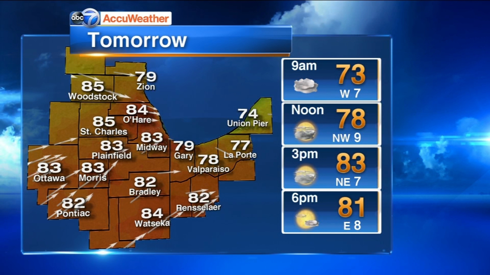 Chicago AccuWeather Sunny, humid, hot Tuesday ABC7 Chicago