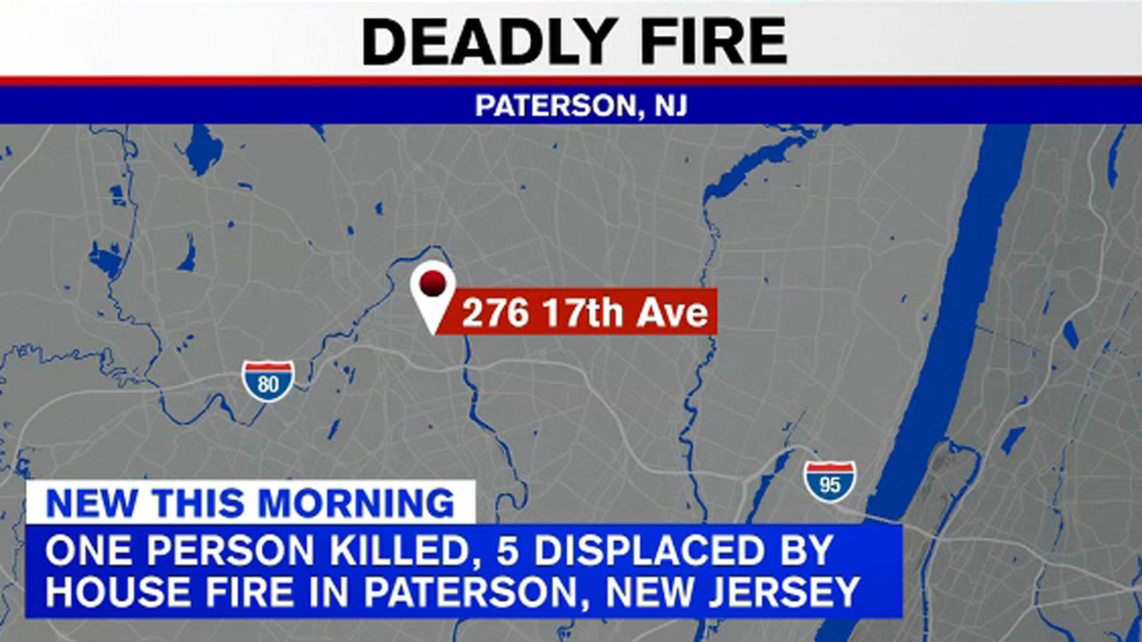 House fire turns deadly in Paterson, New Jersey - ABC7 New York
