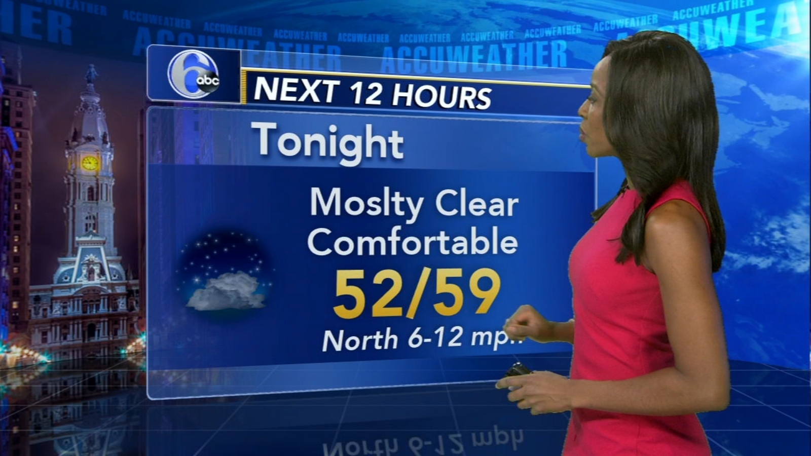 Melissa Magee with AccuWeather 6abc Philadelphia