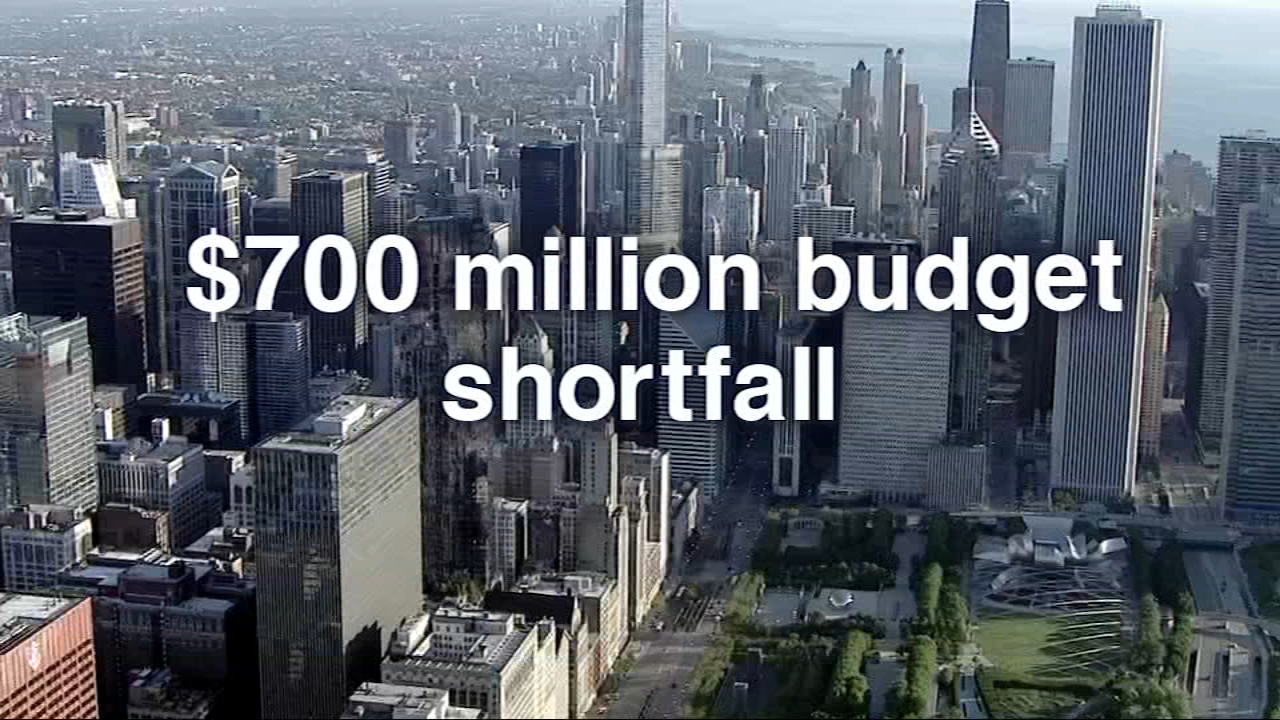 Chicago coronavirus: $700M budget shortfall due to COVID-19, property tax increase not off the table, Mayor Lightfoot says